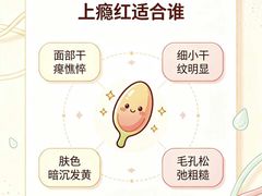 -龙湖重庆时代天街