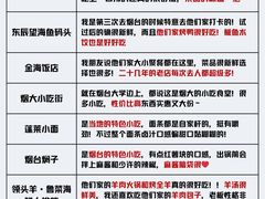 -东辰望海鱼码头·海鲜餐厅