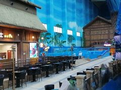 -青岛东方影都融创水世界