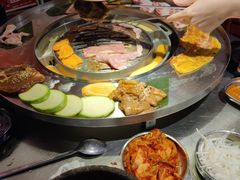 -哈哈碳都·牛肋条无限自助烤肉(台江万达店)