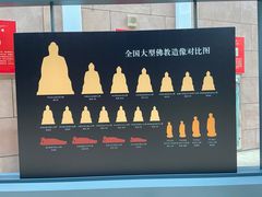 -乐山市博物馆