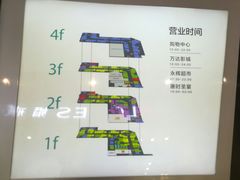 -万达广场(北京槐房店)