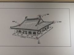 -西安青龙寺遗址景区