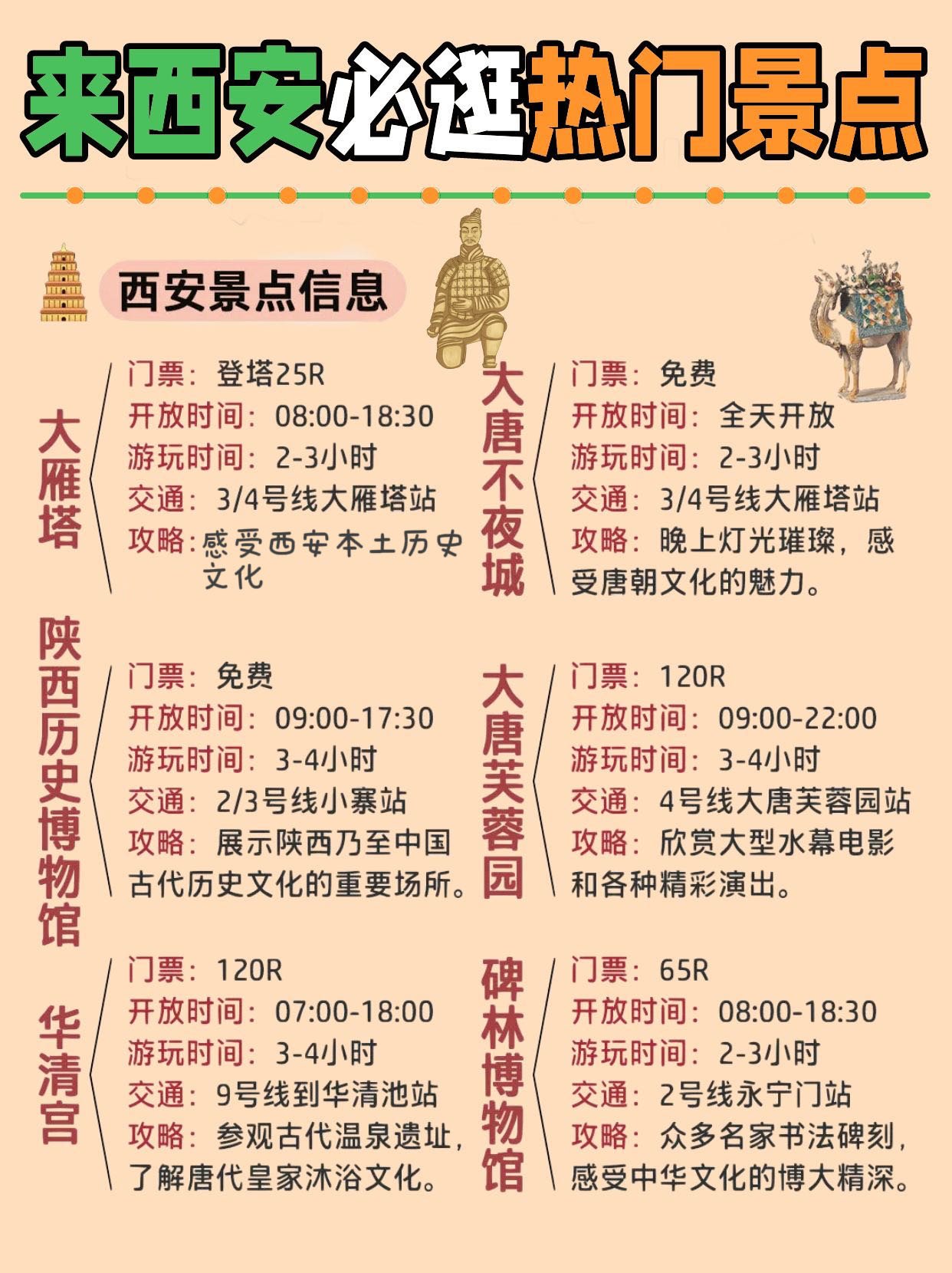 秦陵地宫门票图片