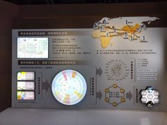 -中国黄酒博物馆