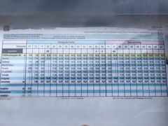 -柯尼希湖