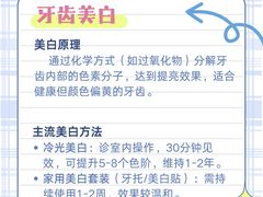 -维乐口腔·埃齐门诊(静安店)