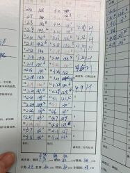 -维纳斯专业减肥