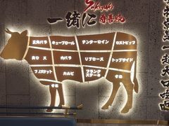 -一绪に寿喜烧(虹悦城店)