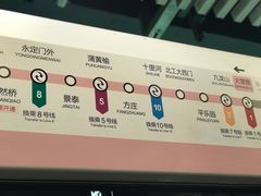 -大望路(地铁站)