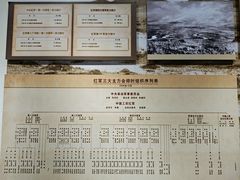 -迪庆藏族自治州博物馆