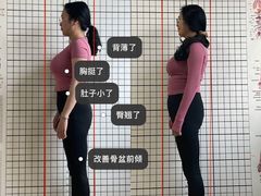 -银吉姆健身(景城邻里中心馆)