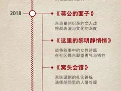 -阿那亚第三食堂 Cafeteria 3