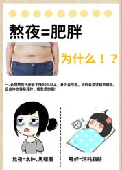 -Fundi张玉珊修身堂·indiba·BTL科技瘦身