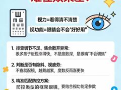 -宝视达眼镜(周口市广场店)