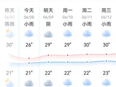 -海兰云天度假区温泉