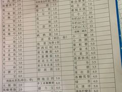 -小寒羊烧烤(凯瑞时代大厦店)