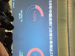 -昆明中心皇冠假日酒店