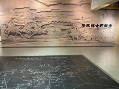-敦煌市博物馆
