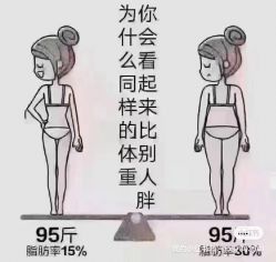 -梦斯绮塑美中心(通州富力星光店)
