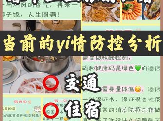 春节三亚旅游必看，当前的yi情防控分析