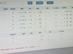 -瑞鹏宠物医院·骨科·猫科·内科(第一中心)