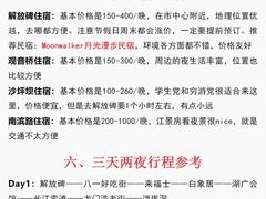 -埠口精酿夜景餐酒吧· BREWPORT BISTRO(长嘉汇重庆之眼店)