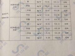 -科立恩进口除甲醛甲醛检测