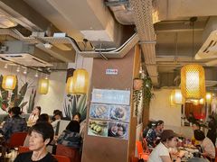 -点点心点心专门店(旺角店)