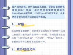 -美式眼镜·授权蔡司.依视路.尼康.豪雅.明月(人民广场店)
