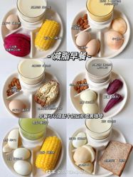 -Fundi张玉珊修身堂·indiba·BTL科技瘦身