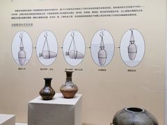 -宁夏博物馆