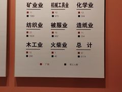-南泥湾风景区
