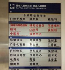 -首都儿科研究所附属儿童医院