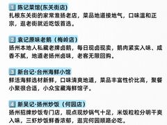 -陈记菜馆·非遗淮扬菜(东关街教场店)