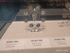 -巴音郭楞蒙古自治州博物馆