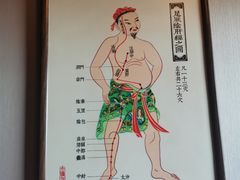 -裕和堂中医推拿艾灸(太古汇臻品店)