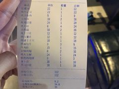 账单-AK47烤羊腿串吧(柳浪家园店)
