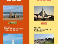 -巧克力渔家.小船海鲜胶东菜(三浴场店)