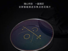 -一代眼镜·蔡司配镜(浦东大拇指广场店)