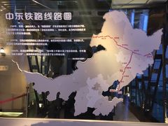 -哈尔滨规划展览馆