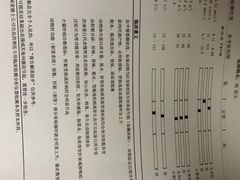 -宠颐生贝利健动物医院(谢家湾分院)