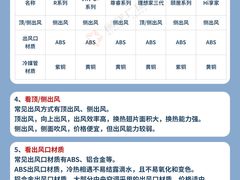 -闽龙广场