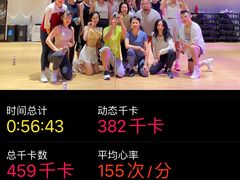 -超级猩猩健身·团课(国贸店)