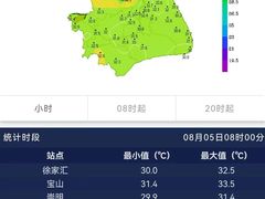 -汉中广场