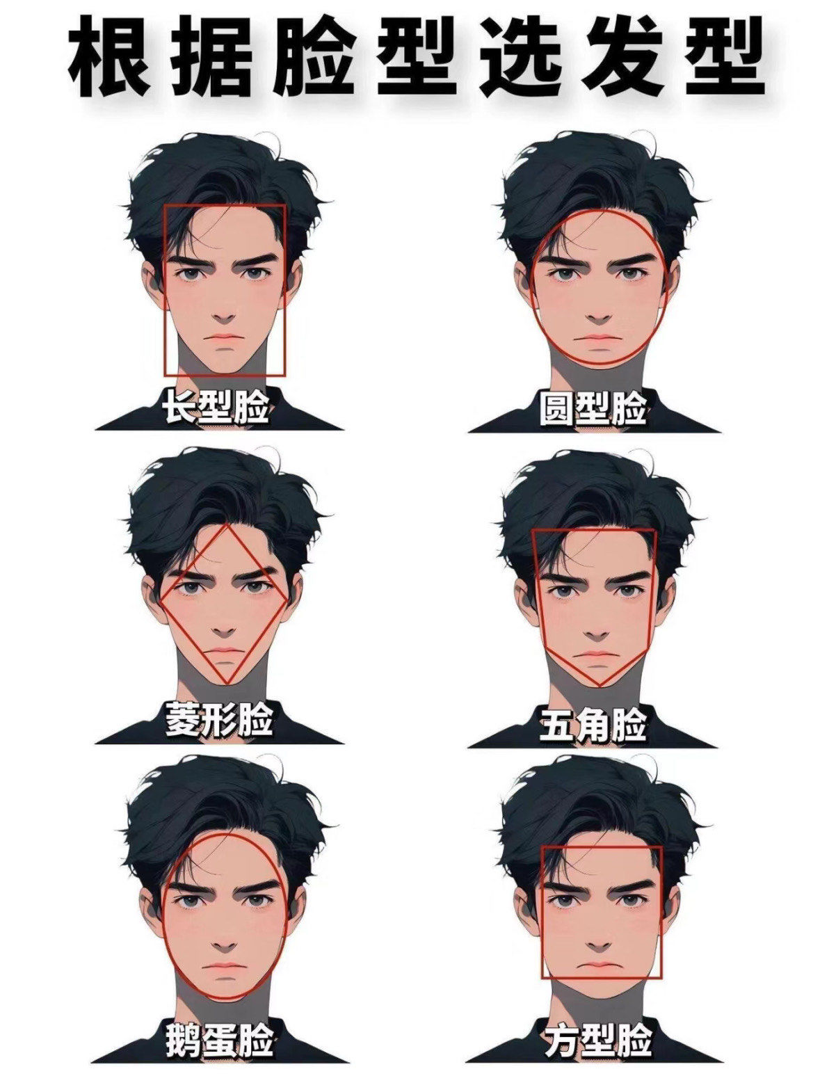 学剪男生头发技巧 ✂️