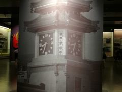 -中国铁道博物馆(正阳门馆)
