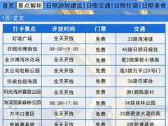 -日照市博物馆