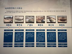 -隋唐大运河文化博物馆