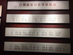 -陆军讲武堂旧址